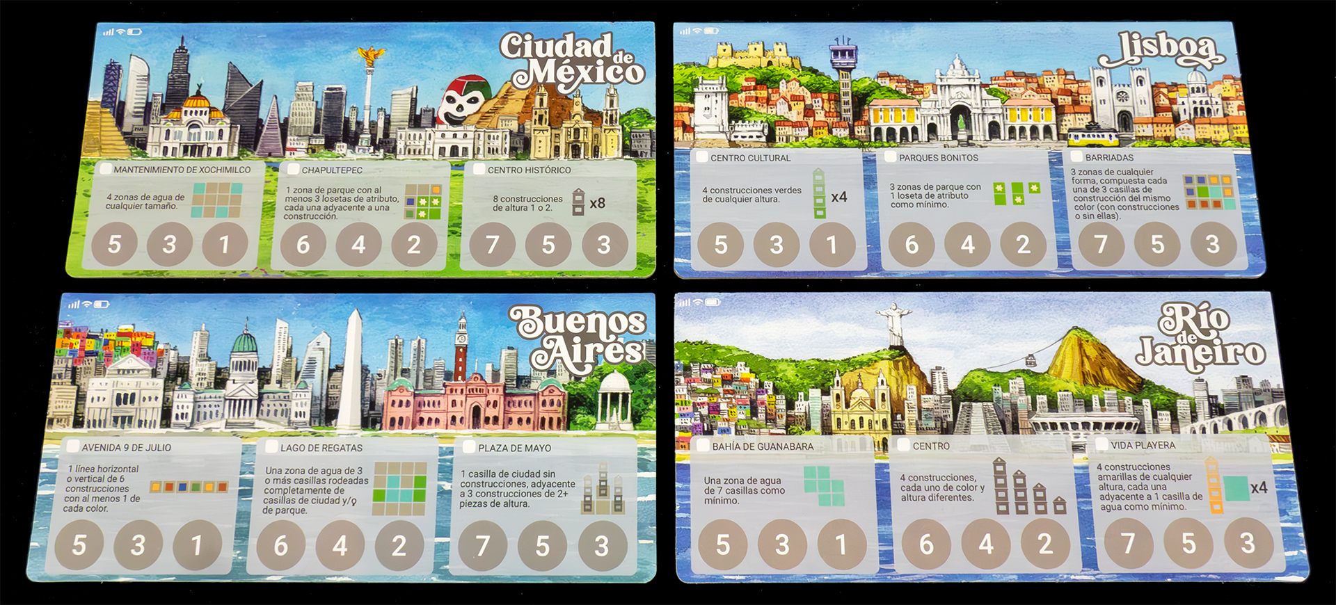 Tablero de Criterios de Ciudad